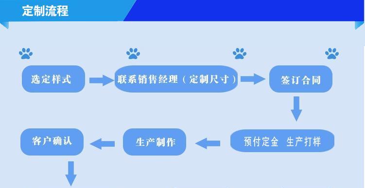 热血江湖皮革交易流程是什么？