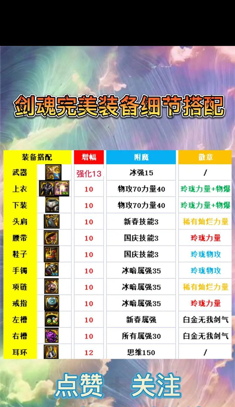 剑魂武器精选的选择技巧是什么？如何挑选合适的武器？