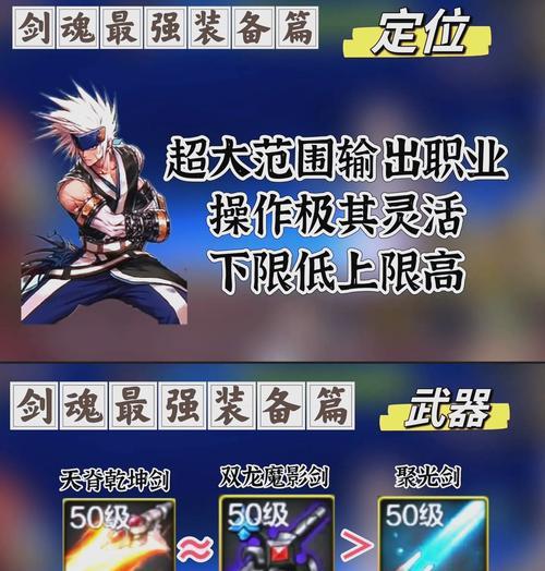 dnf手游剑魂小丑套选择指南？哪套更适合新手？