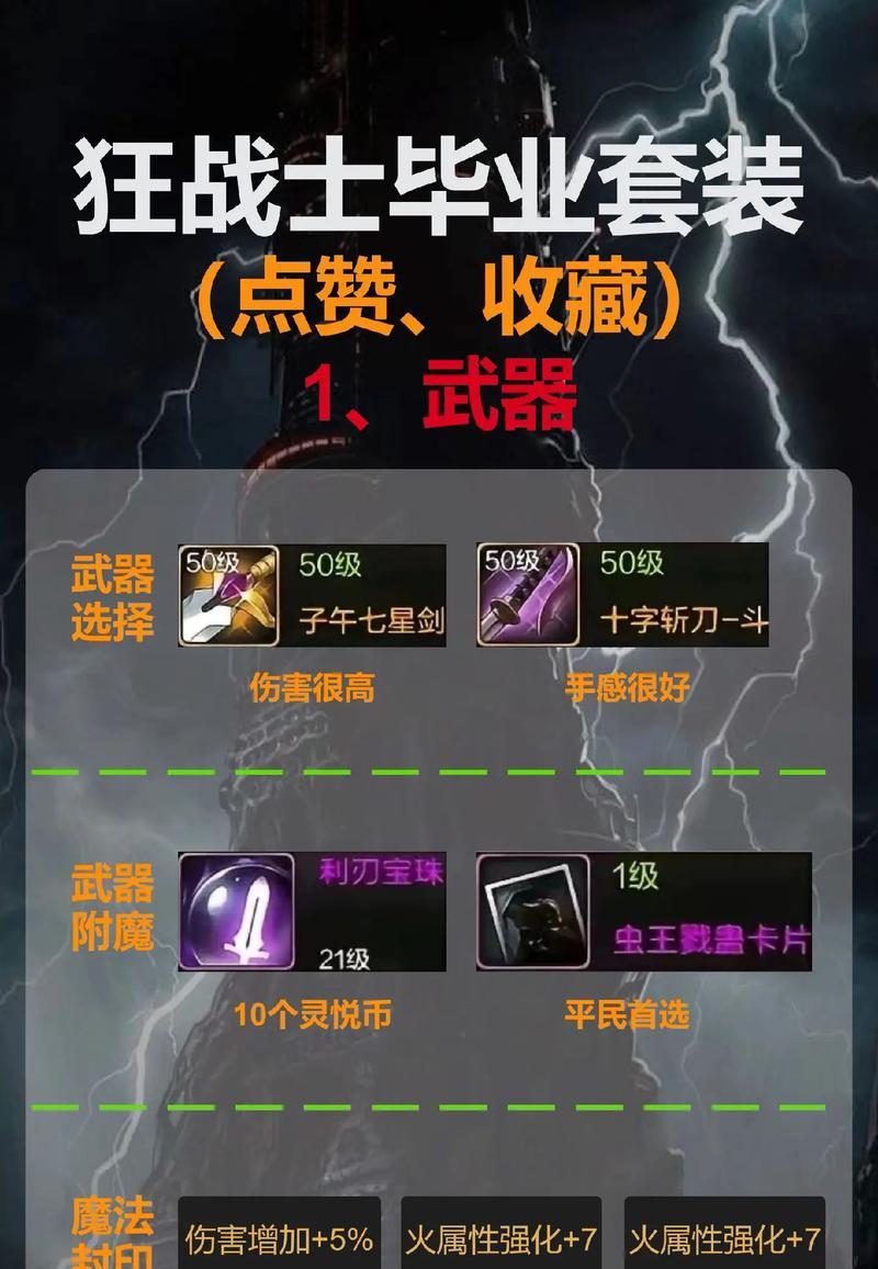 地下城红眼伤害不足如何调整？