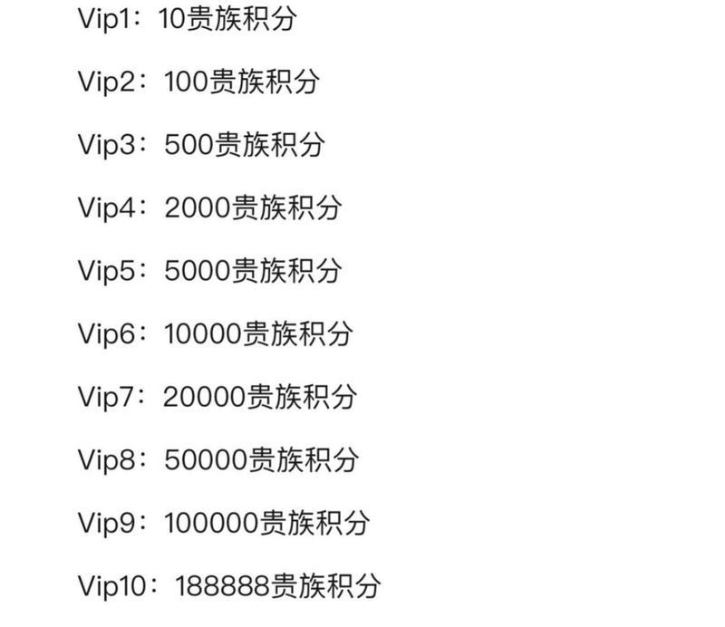 cf生话打造需要投入多少资金？