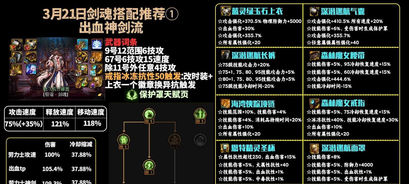 剑魂怎么蓄力鬼砍？蓄力技巧有哪些？