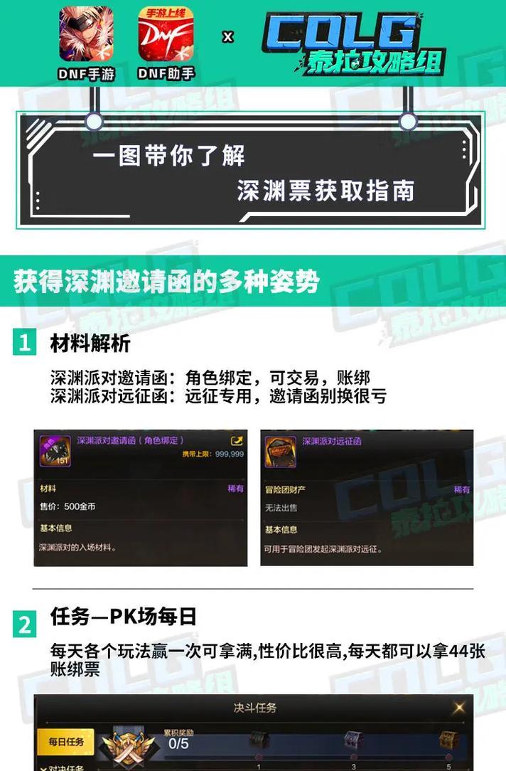 地下城深渊票的赠送时间是什么时候？