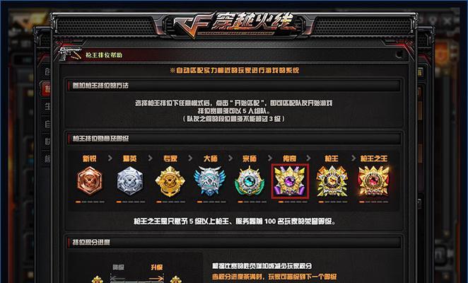 CF登录方式有哪些？哪种登录方式最便捷？