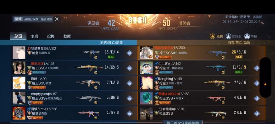 CF新赛季战令保底等级是多少？