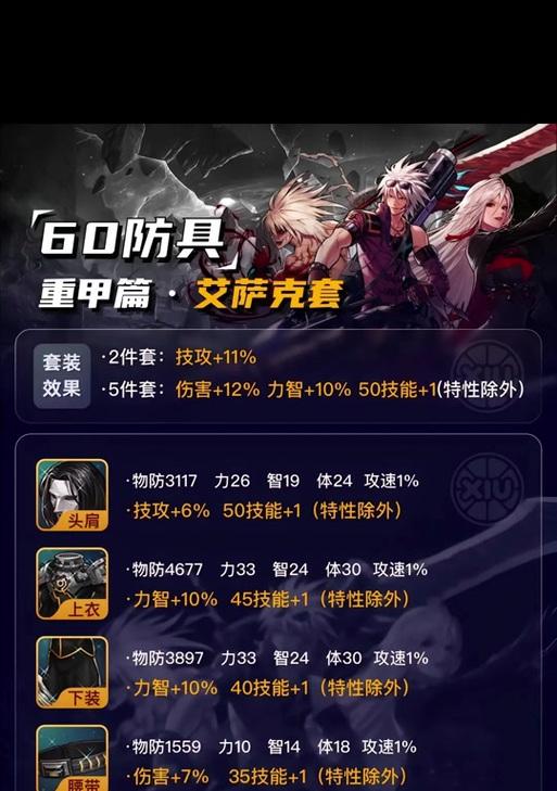 dnf海神套是什么？海神套的属性和用途是什么？