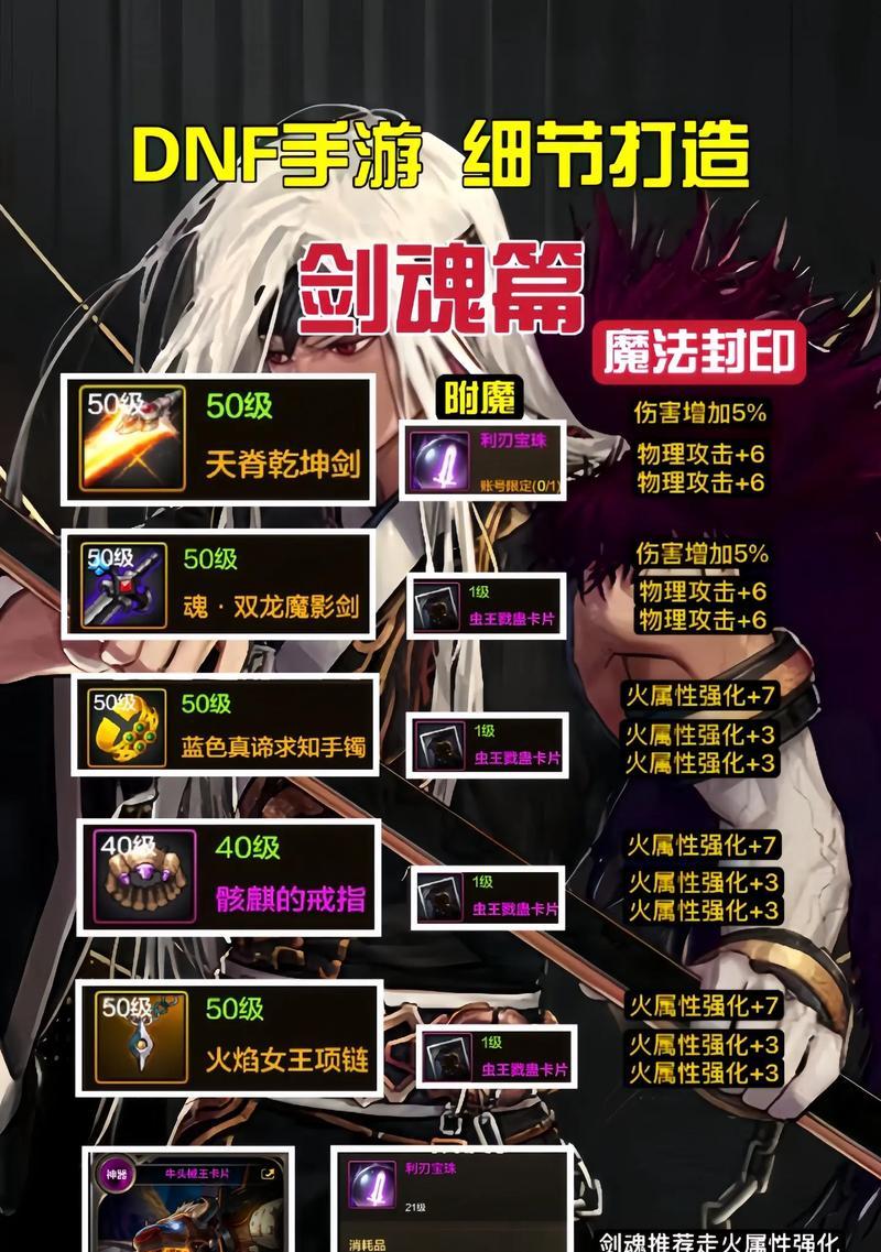 dnf日月副本的打法和技巧是什么？