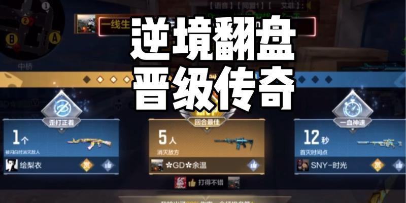 CF仲达获取等级要求是什么？