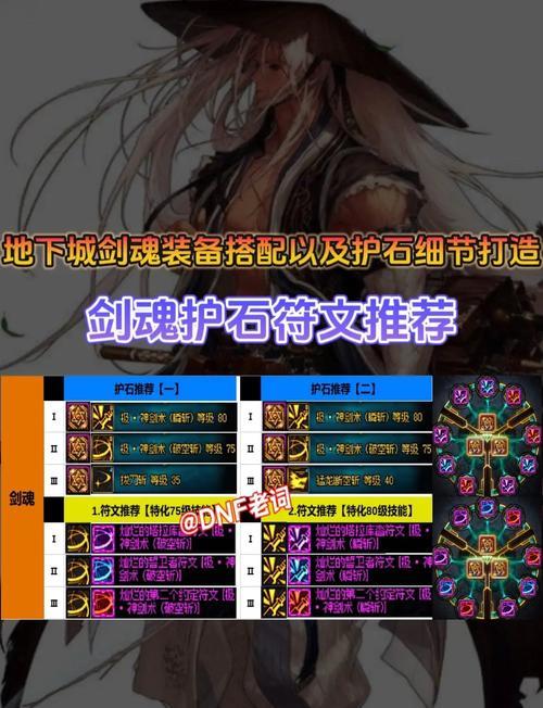 剑魂护石的正确佩戴方法是什么？佩戴护石有哪些注意事项？