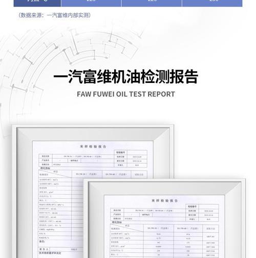 CF中全合成机油的价格是多少？
