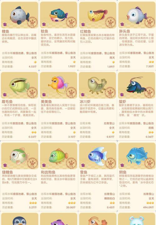 摩尔庄园种小橘子的正确方法是什么？为什么我的小橘子总是种不好？