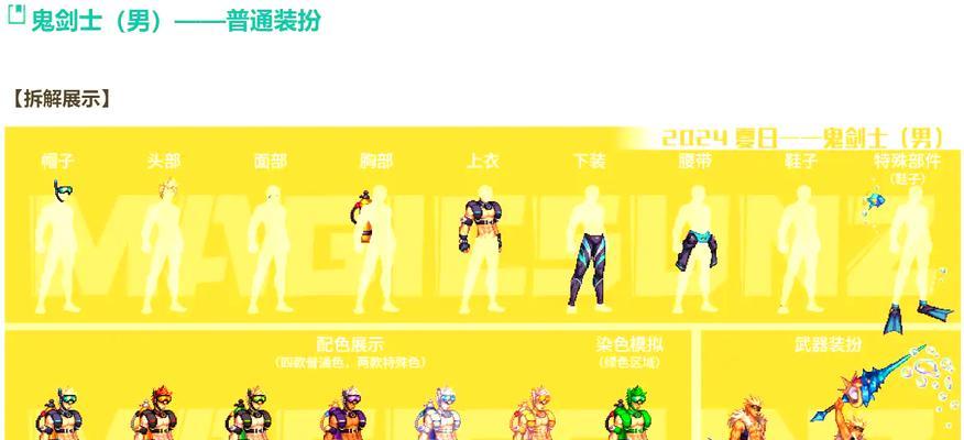 地下城三套时装选择指南及搭配建议？