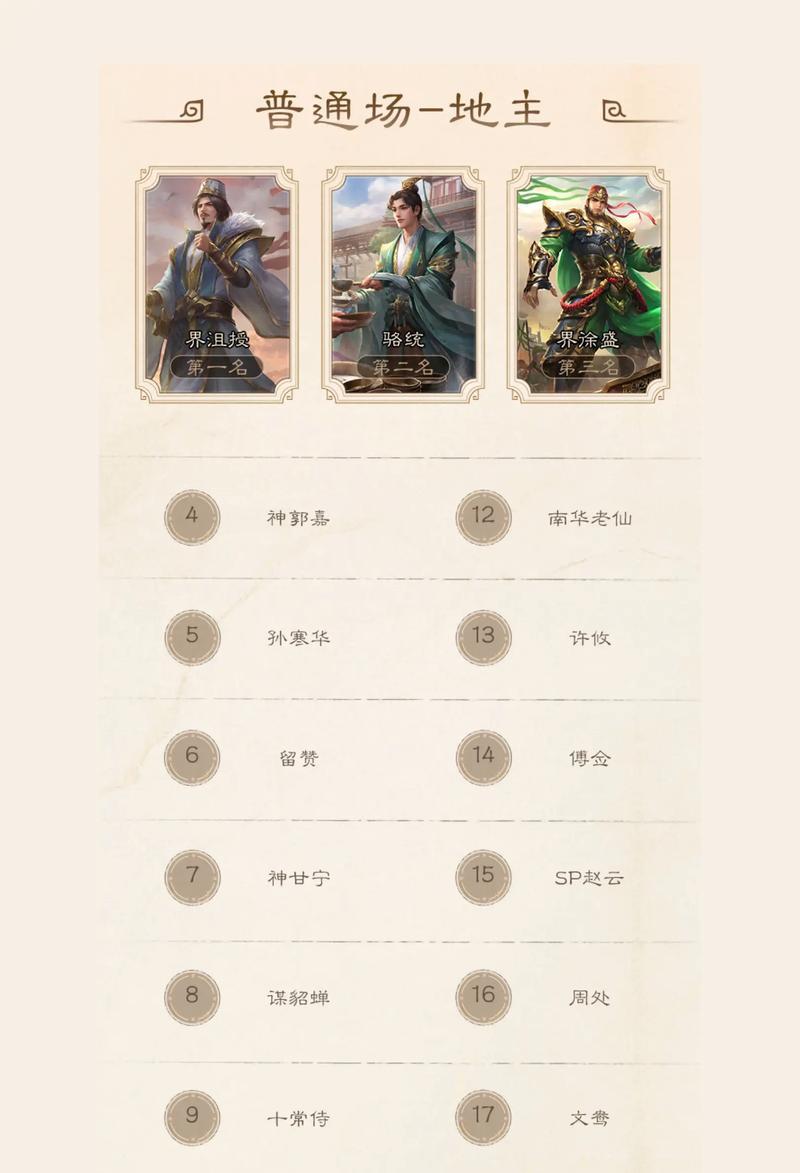 三国杀技术分350代表的水平如何？如何提高技术分？