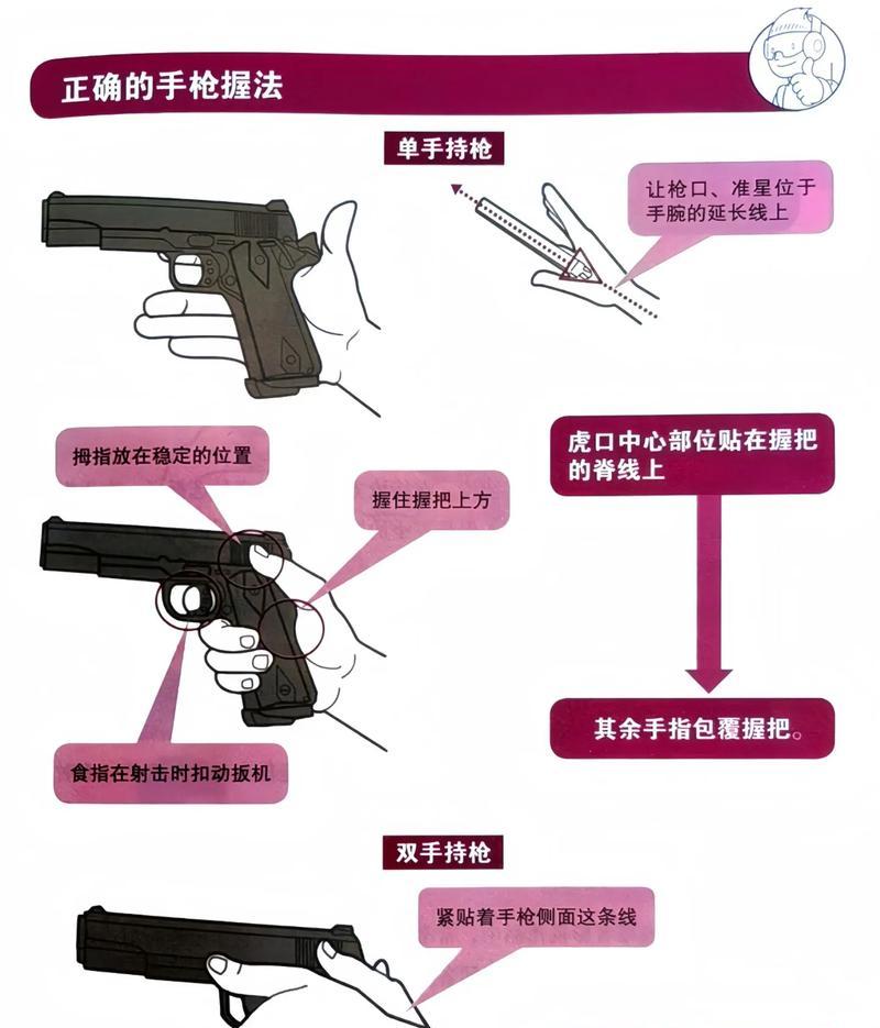 反恐精英瞄准点设置教程？