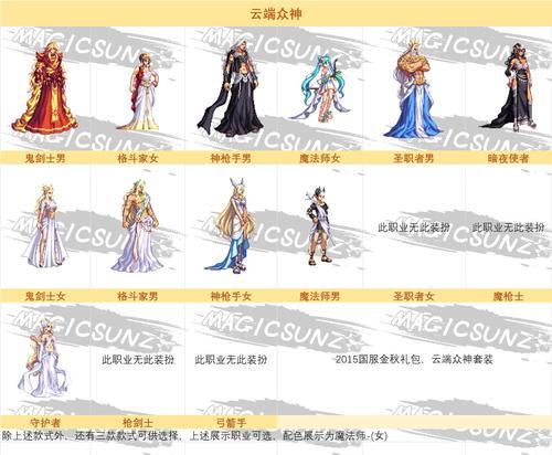地下城与勇士猎人时装属性选择标准是什么？