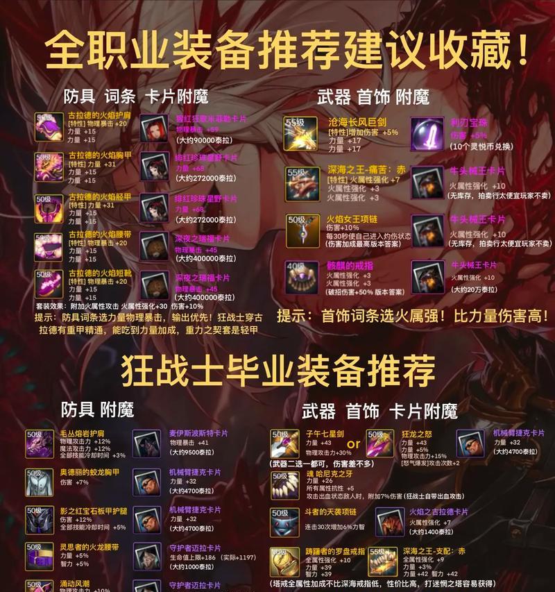 地下城与勇士起源装备获取途径有哪些？如何获得起源装备？