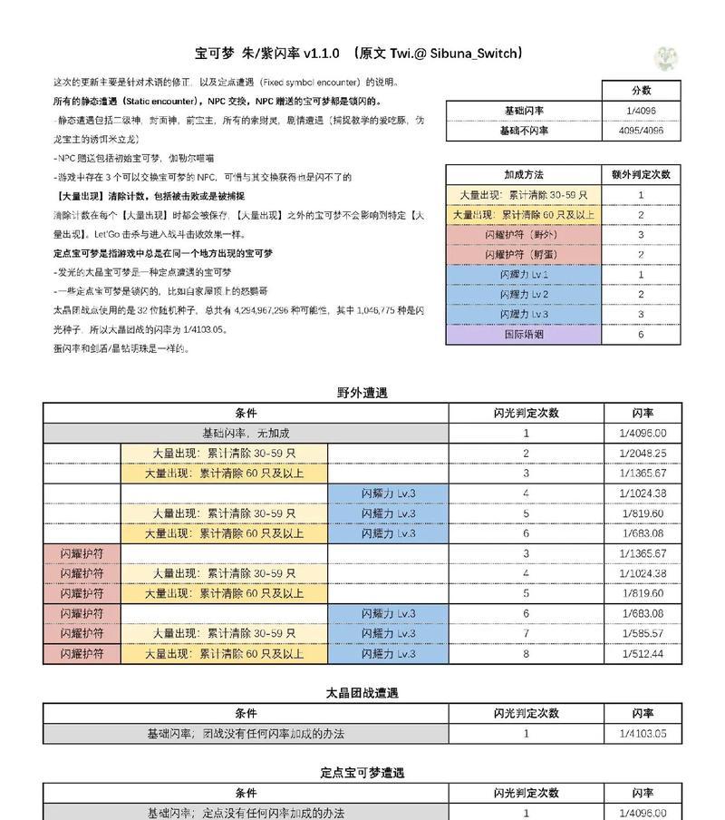 口袋妖怪朱紫存档修改方法是什么？