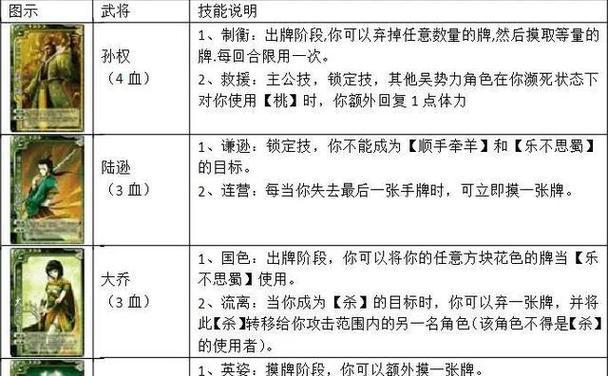 三国杀中重赏的含义是什么？