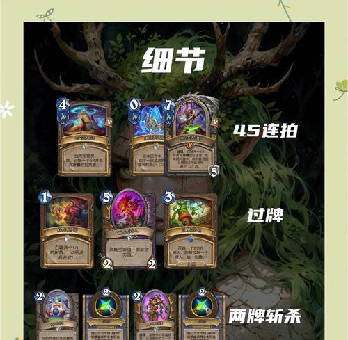 德莱尼法师在炉石传说中的表现如何？如何搭配卡组？