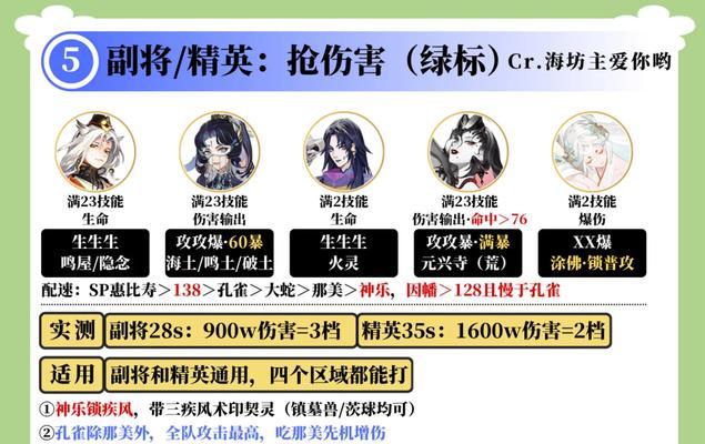 阴阳师茶与锅副本的通关策略是什么？