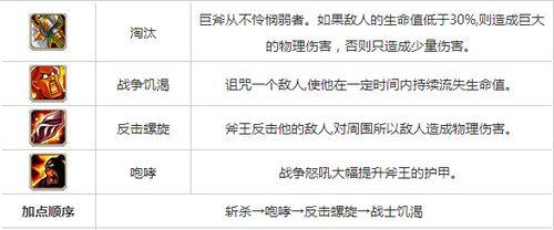 斧王在dota中如何被克制？