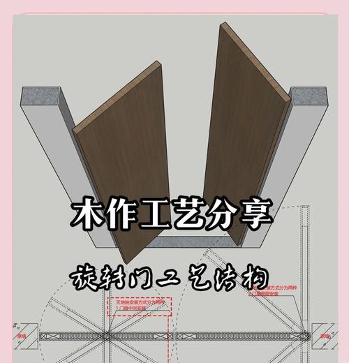 活动门的制作方法和使用场景是什么？
