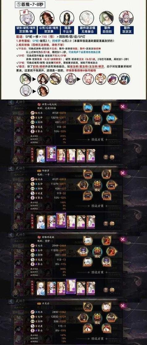 阴阳师本周秘闻副本通关技巧是什么？