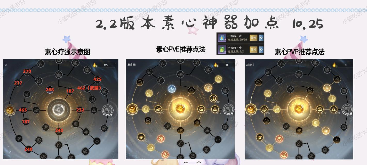 阴阳师桃花本快速刷法是什么？如何提高刷桃花本效率？