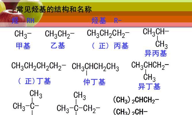 我的世界群组中如何给群主命名？命名规则是什么？