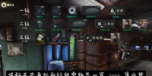 《逃离塔科夫》游戏藏身处休息区升级指南（掌握关键技巧）