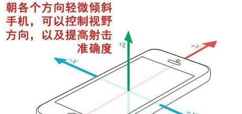 《绝地求生刺激战场背包空间分配技巧》（如何合理分配背包空间提高生存能力）