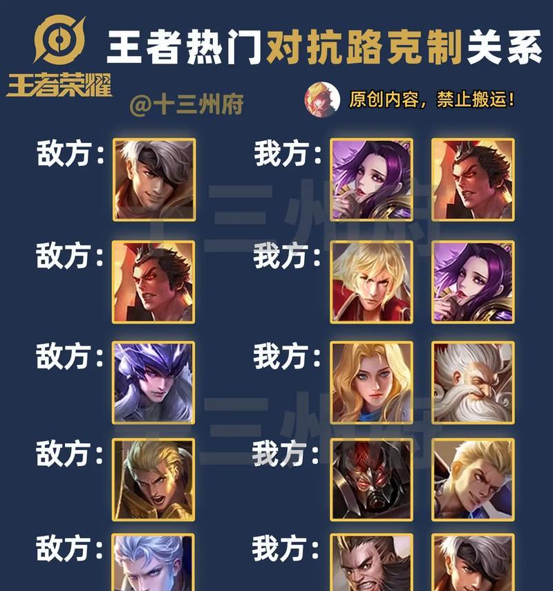 王者荣耀1v1对战技巧有哪些？