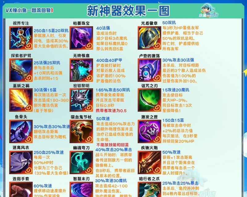 阴阳师中金铲铲的使用技巧有哪些？金铲铲如何发挥作用？