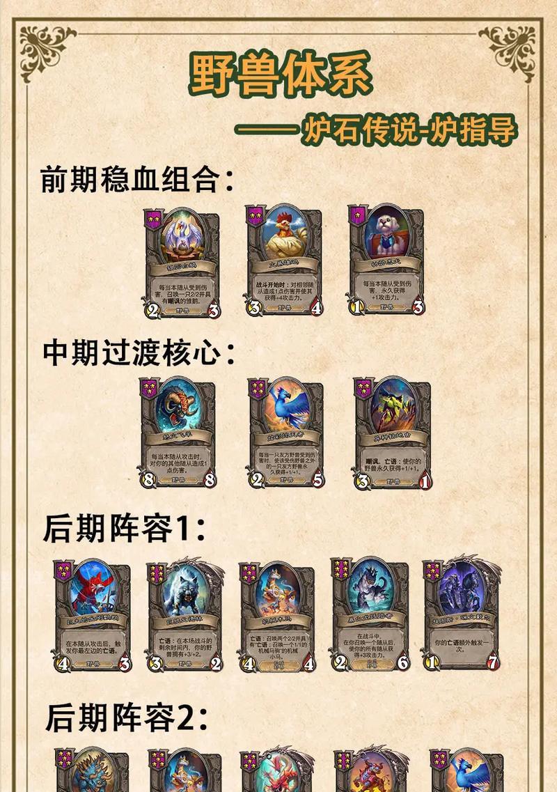 炉石传说酒馆模式阵容怎么选？选择阵容的策略是什么？