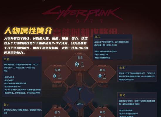 《赛博朋克2077攻略帕南方法详解》（赛博朋克2077游戏攻略）