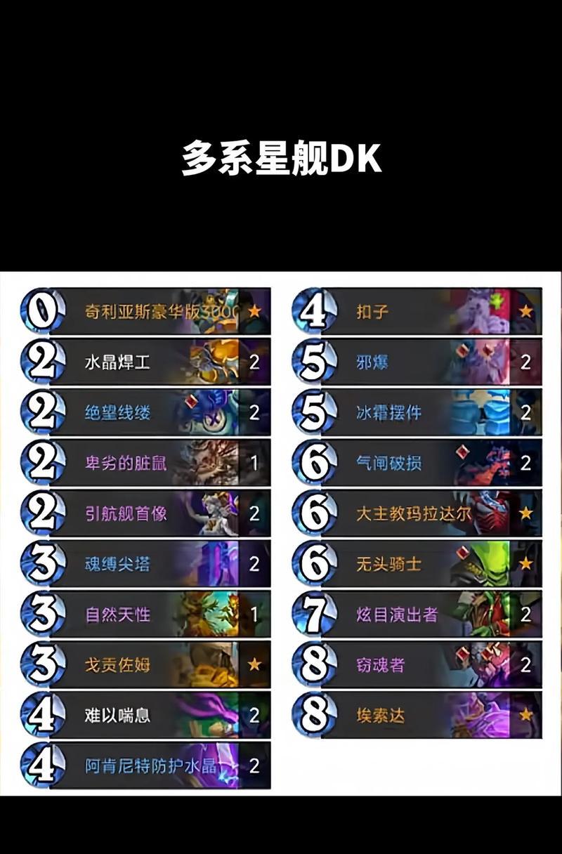 炉石传说乱斗猜名字玩法是什么？