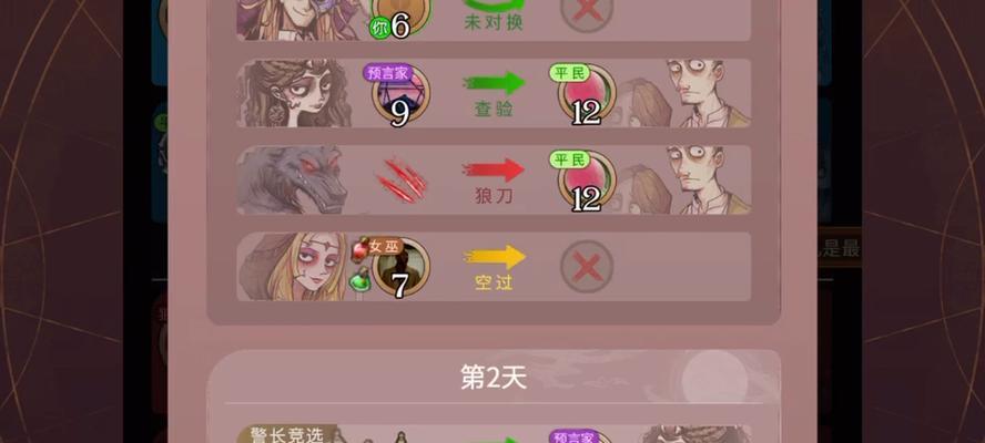 狼人杀攻略（掌握女巫技巧）