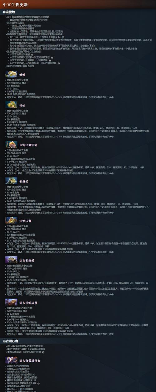 DOTA2减速装备如何获得？减速装备的获取途径有哪些？