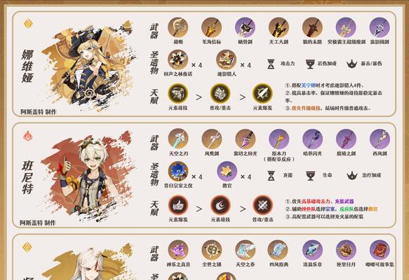 《原神》凝光辅助攻略（发掘凝光潜能）