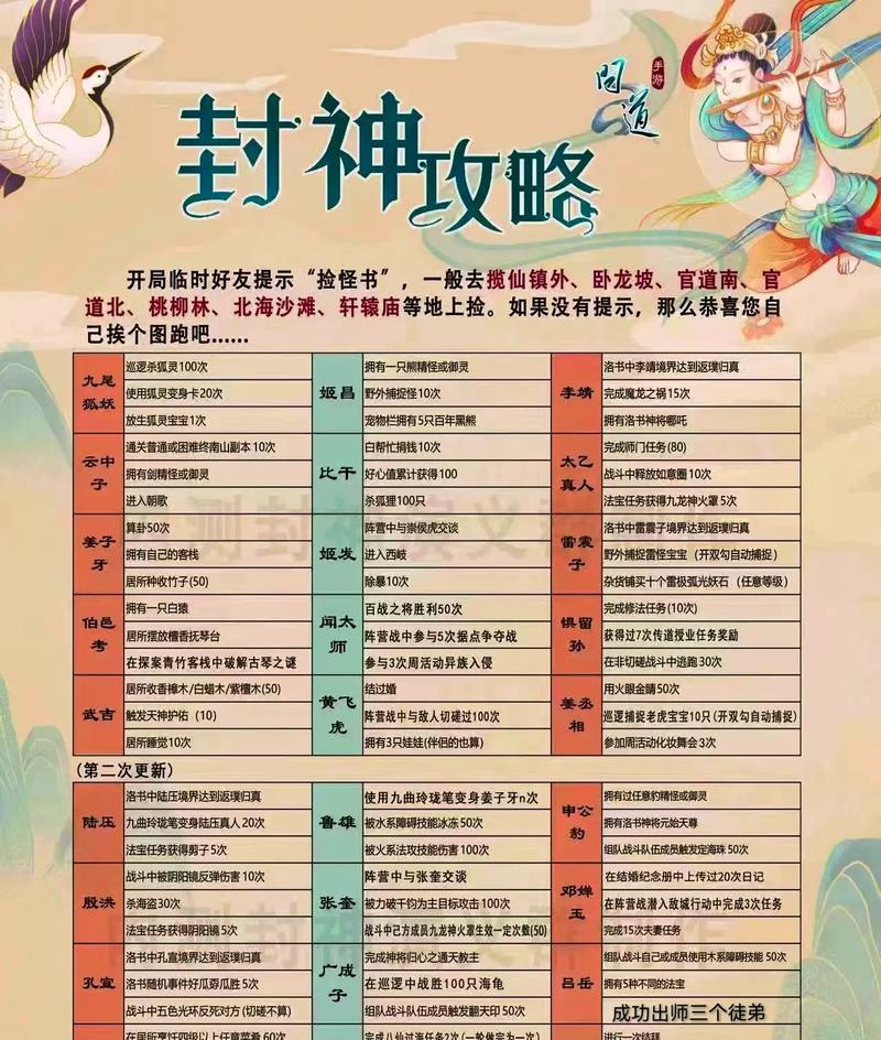 问道会员任务完成方法是什么？会员任务有哪些奖励？