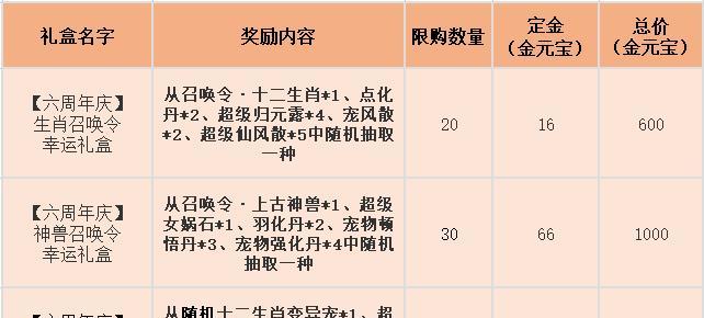 问道手游苹果充值步骤？